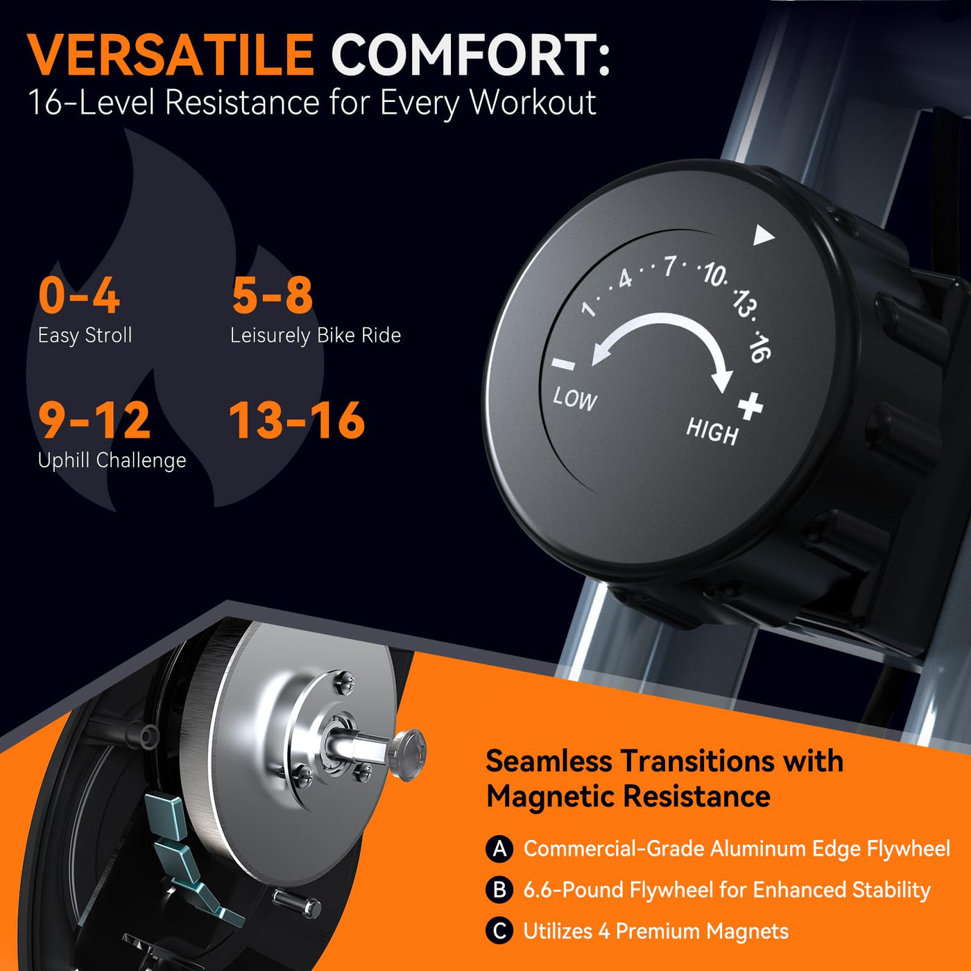 Overview of the foldable exercise bike emphasizing its compact design.
