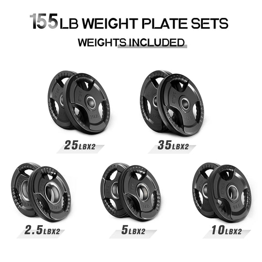 RitFit Rubber Grip Weight Plates – Olympic Plates for Safer, Stronger Barbell Training at Home - Dreamchaser Headquarters