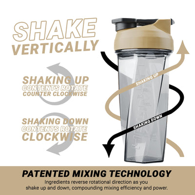 HELIMIX 2.0 portable blender bottle with ergonomic design for comfortable lifting during workouts.