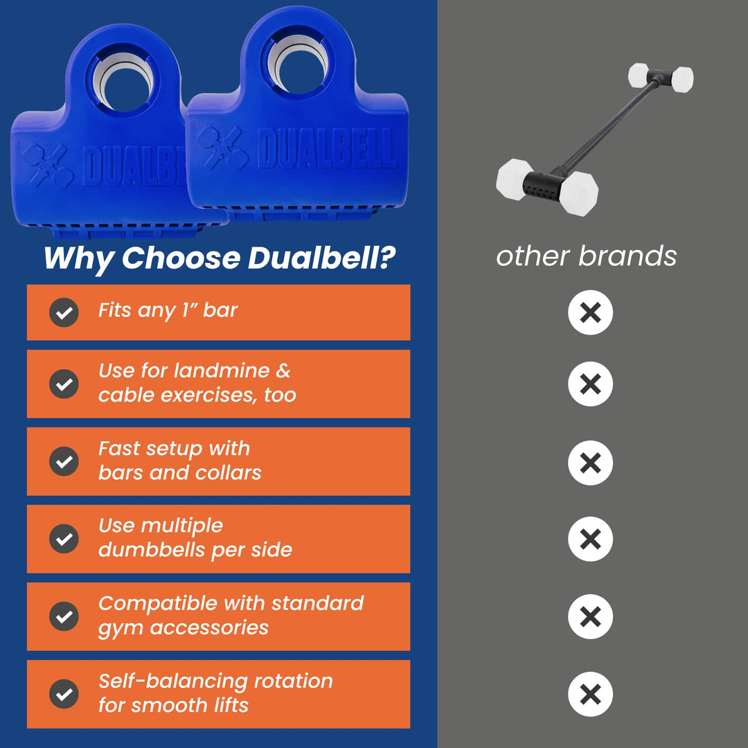 Dualbell Pair Connect Dumbbells to Barbell for Full-Body Strength Training | Adjustable Dumbbell-to-Barbell Conversion System | DreamchaserHQ