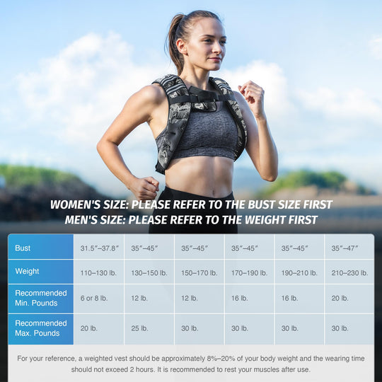 ZELUS Weighted Vest for outdoor training - Showcasing the durability of the weighted workout vest for outdoor fitness.