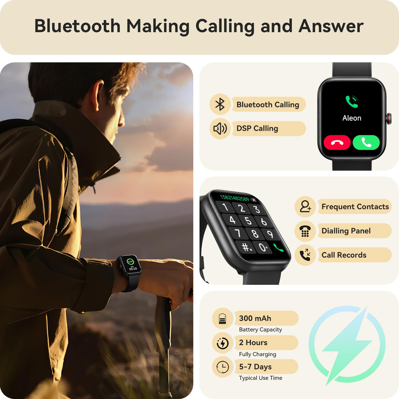 Smart Watch for Women Men, Smartwatch for iPhone & Android Bluetooth (Answer/Call) Built-in Alexa, 1.91" HD Fitness Tracker with 105+ Sport Modes, IP68 Waterproof, Sleep/Heart Rate/SpO2/Stress Monitor - Dreamchaser Headquarters