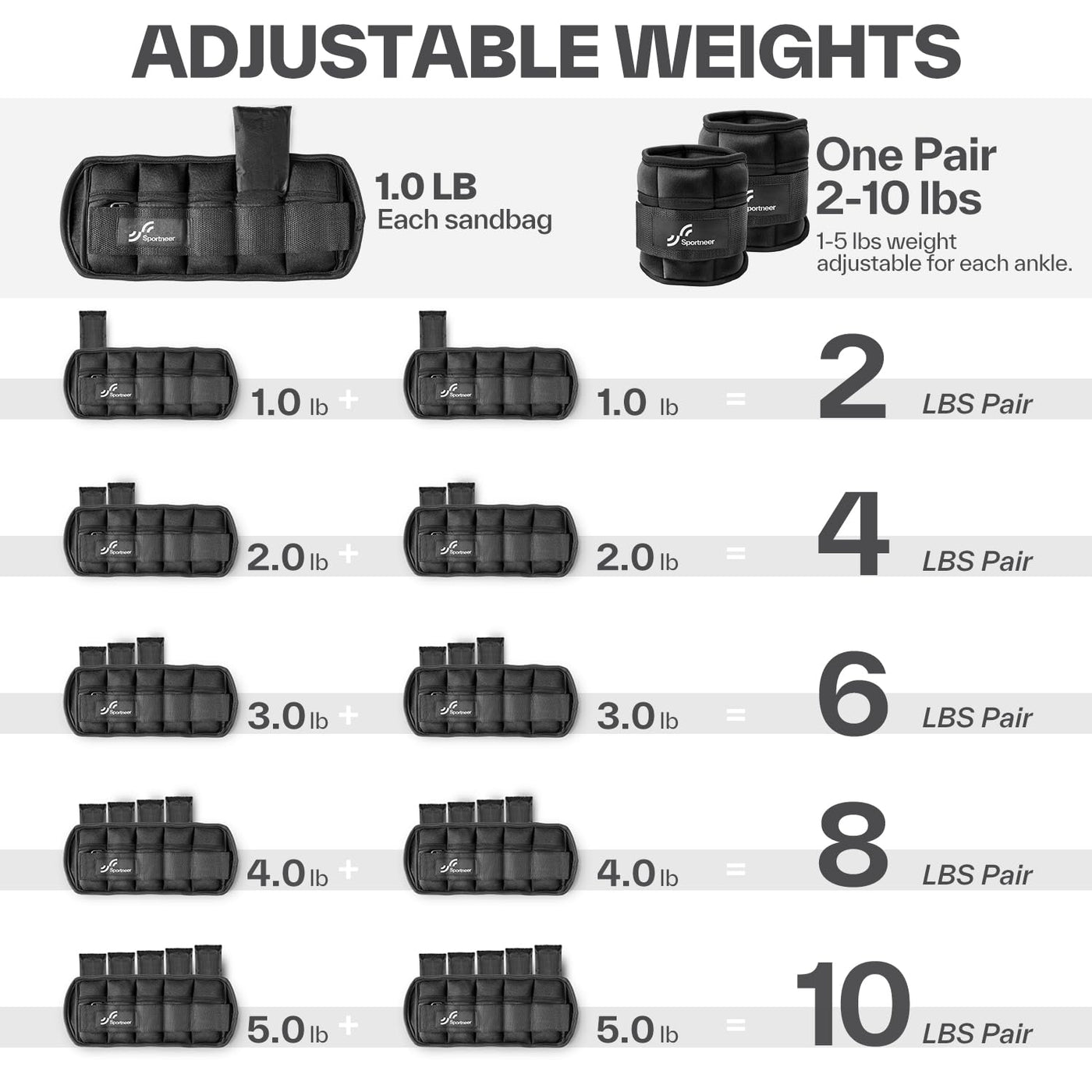 Sportneer Adjustable Weighted Ankle Weights Set 1 Pair 2 4 6 8 10 Lbs Leg Weight Straps for Women Men for Gym,Fitness, Workout,Walking, Jogging,1-5 lbs for Each Ankle, 1 Pair 2-10 lbs (Black) - Dreamchaser Headquarters