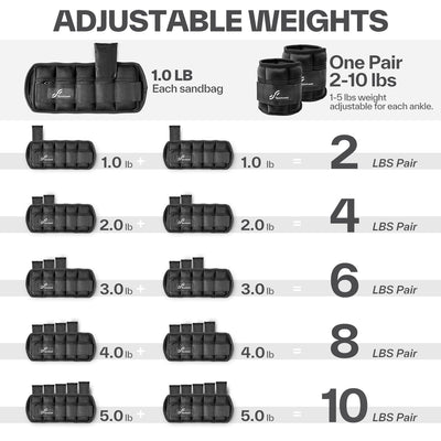 Sportneer Adjustable Weighted Ankle Weights Set 1 Pair 2 4 6 8 10 Lbs Leg Weight Straps for Women Men for Gym,Fitness, Workout,Walking, Jogging,1-5 lbs for Each Ankle, 1 Pair 2-10 lbs (Black) - Dreamchaser Headquarters