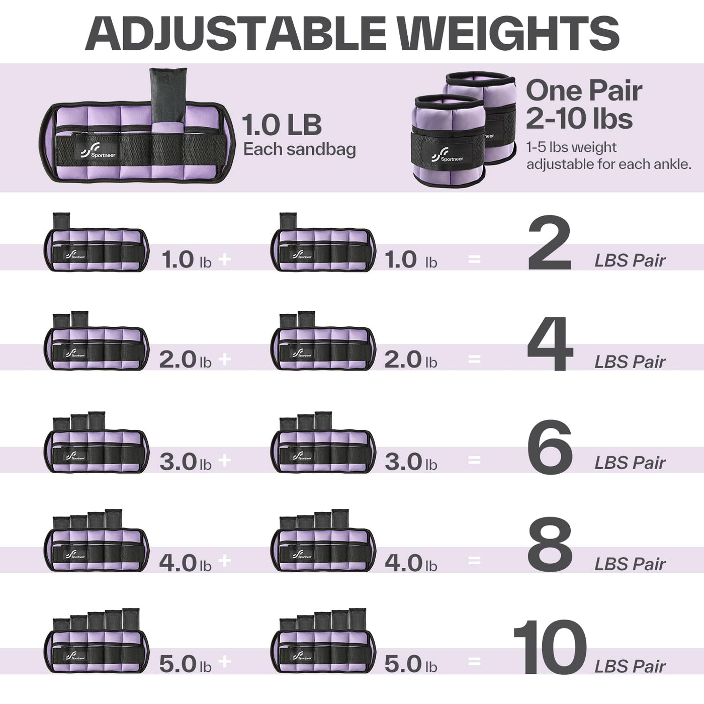 Sportneer Adjustable Weighted Ankle Weights Set 1 Pair 2 4 6 8 10 Lbs Leg Weight Straps for Women Men for Gym,Fitness, Workout,Walking, Jogging,1-5 lbs for Each Ankle, 1 Pair 2-10 lbs (Black) - Dreamchaser Headquarters