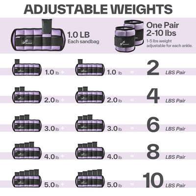 Sportneer Adjustable Weighted Ankle Weights Set 1 Pair 2 4 6 8 10 Lbs Leg Weight Straps for Women Men for Gym,Fitness, Workout,Walking, Jogging,1-5 lbs for Each Ankle, 1 Pair 2-10 lbs (Black) - Dreamchaser Headquarters