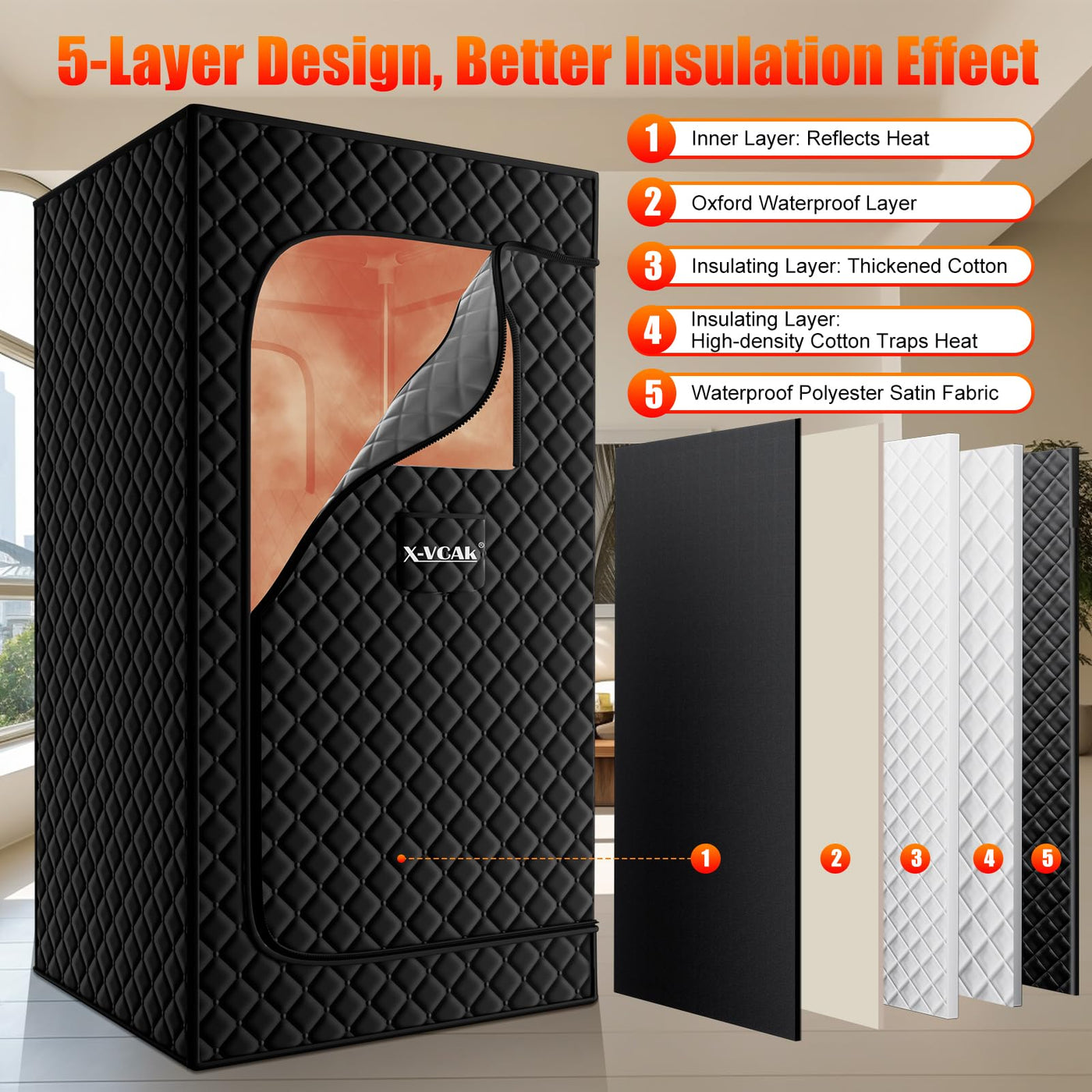 Accessories included with X-Vcak Sauna Box, enhancing the experience of a home sauna for relaxation.