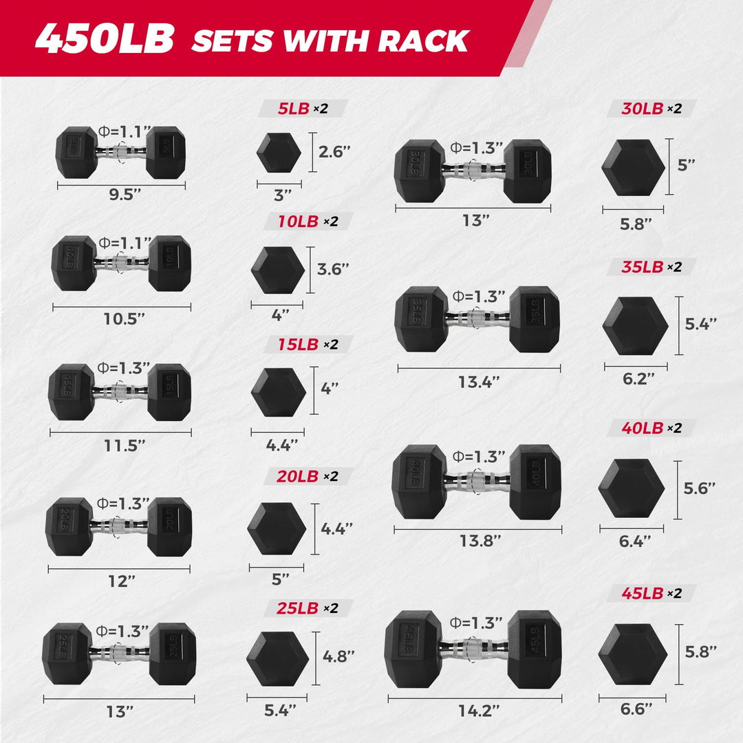 Rubber Hex Dumbbell Set for Full Body Strength Training | DreamChaserHQ