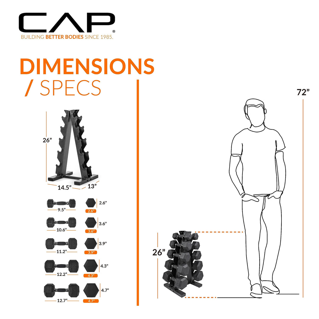 Colorful display of its hex dumbbells with rack, showcasing the range available in the CAP Barbell set.