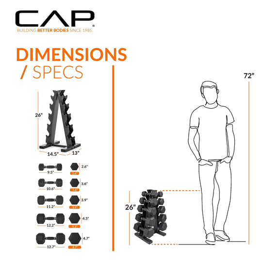 Colorful display of its hex dumbbells with rack, showcasing the range available in the CAP Barbell set.