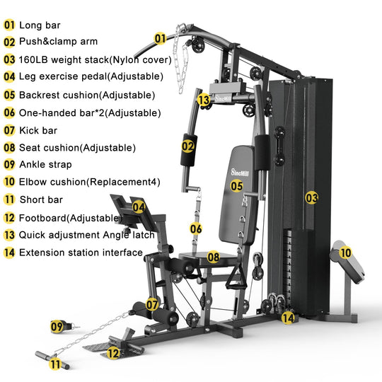 Home Gym SCM-1148L 148LB Multifunctional Full Body Home Gym Equipment for Home Workout Equipment Exercise Equipment Fitness Equipment SincMill - Dreamchaser Headquarters