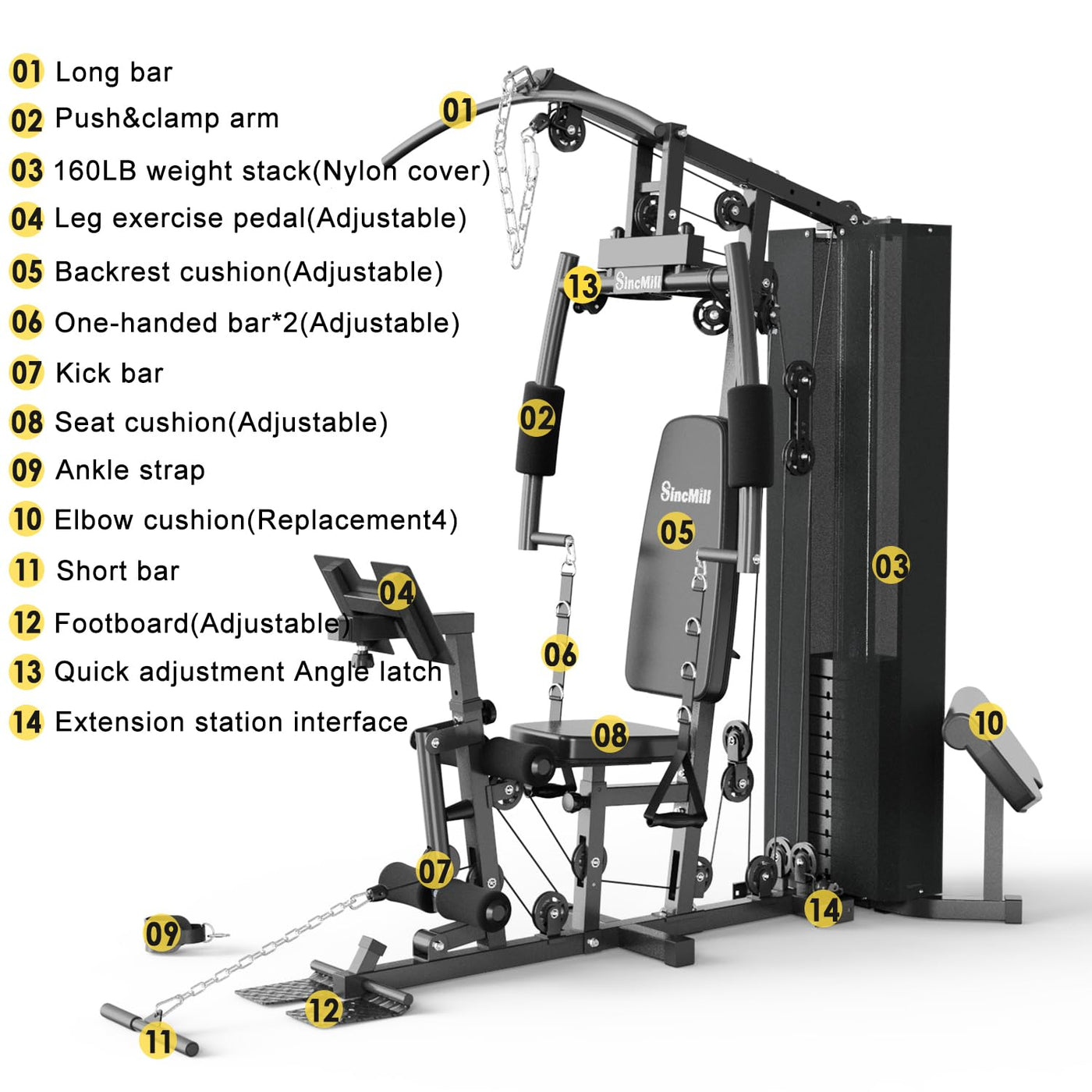 Home Gym SCM-1148L 148LB Multifunctional Full Body Home Gym Equipment for Home Workout Equipment Exercise Equipment Fitness Equipment SincMill - Dreamchaser Headquarters