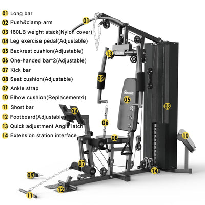 Home Gym SCM-1148L 148LB Multifunctional Full Body Home Gym Equipment for Home Workout Equipment Exercise Equipment Fitness Equipment SincMill - Dreamchaser Headquarters
