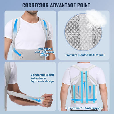 Posture Corrector For Back Pain - Fit Geno Adjustable Back Brace, Full Support & Pain Relief, Breathable Design - Dreamchaser Headquarters
