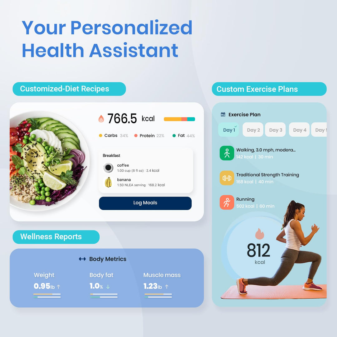 Group of friends using the Etekcity Smart Scale for Body Weight for a fun fitness challenge, benefiting from its Bluetooth body composition scale.