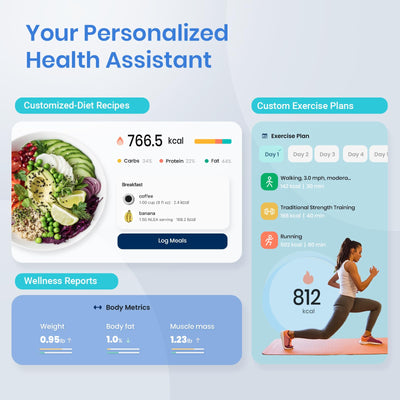 Group of friends using the Etekcity Smart Scale for Body Weight for a fun fitness challenge, benefiting from its Bluetooth body composition scale.