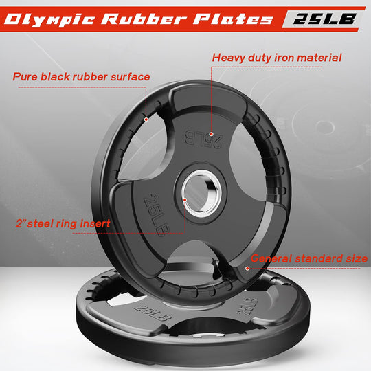 RitFit Rubber Grip Weight Plates – Olympic Plates for Safer, Stronger Barbell Training at Home - Dreamchaser Headquarters