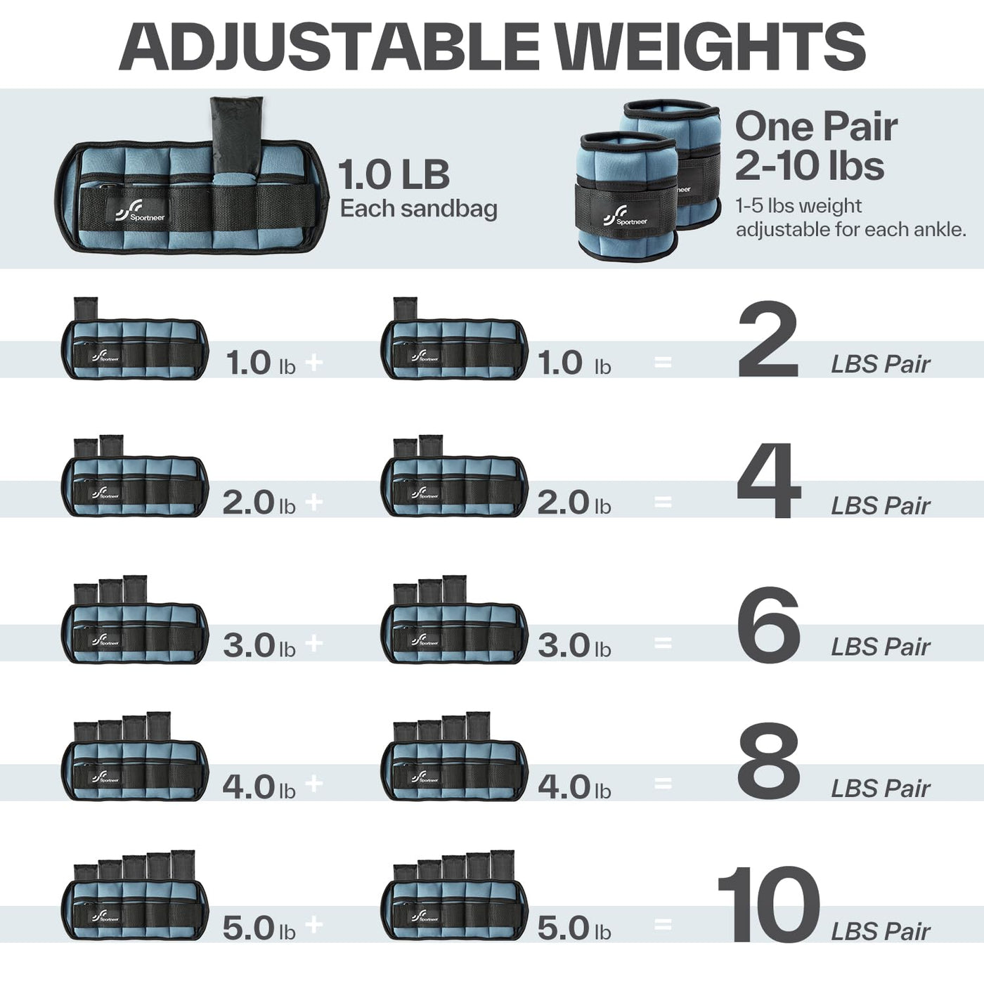 Sportneer Adjustable Weighted Ankle Weights Set 1 Pair 2 4 6 8 10 Lbs Leg Weight Straps for Women Men for Gym,Fitness, Workout,Walking, Jogging,1-5 lbs for Each Ankle, 1 Pair 2-10 lbs (Black) - Dreamchaser Headquarters