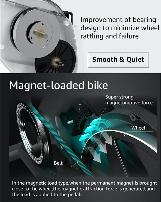 Foldable Exercise Bike 5 IN 1 with 16-Level Magnetic Resistance, Silent 20dB Operation &amp; 300LB Capacity - Dreamchaser Headquarters