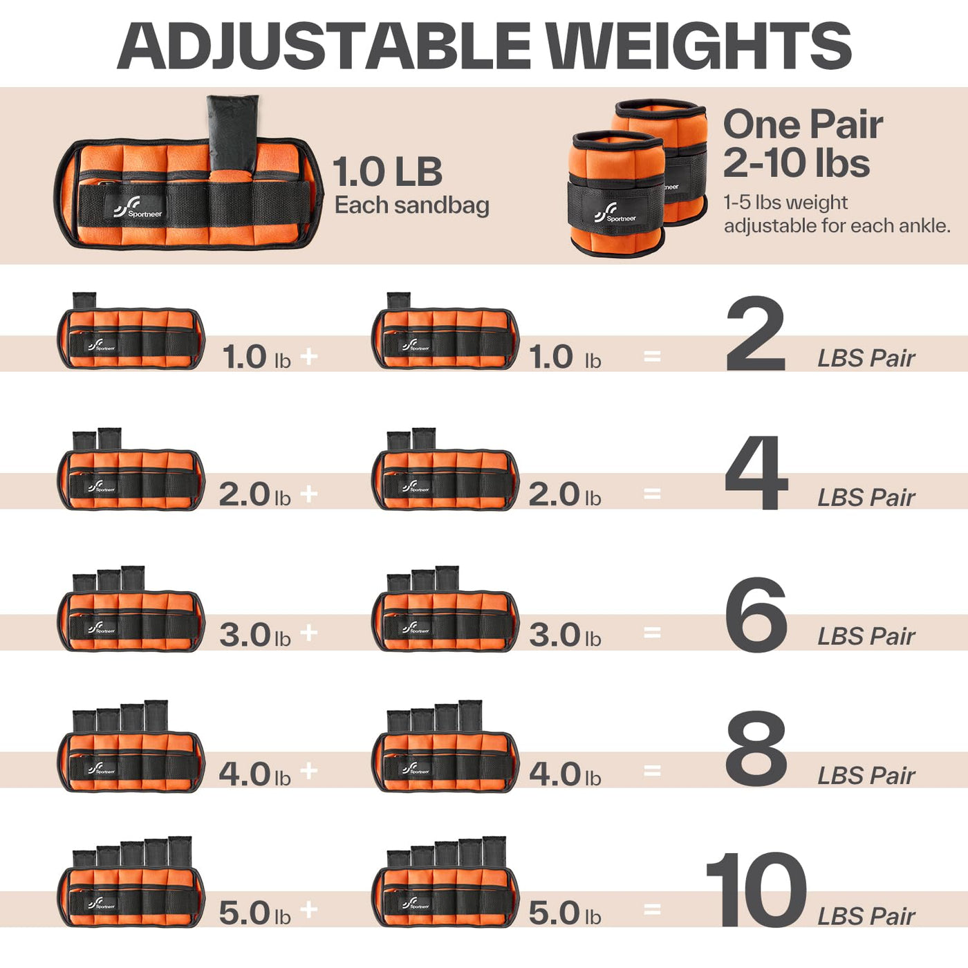 Sportneer Adjustable Weighted Ankle Weights Set 1 Pair 2 4 6 8 10 Lbs Leg Weight Straps for Women Men for Gym,Fitness, Workout,Walking, Jogging,1-5 lbs for Each Ankle, 1 Pair 2-10 lbs (Black) - Dreamchaser Headquarters
