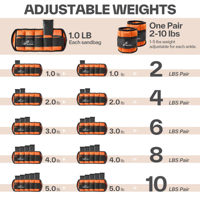 Sportneer Adjustable Weighted Ankle Weights Set 1 Pair 2 4 6 8 10 Lbs Leg Weight Straps for Women Men for Gym,Fitness, Workout,Walking, Jogging,1-5 lbs for Each Ankle, 1 Pair 2-10 lbs (Black) - Dreamchaser Headquarters