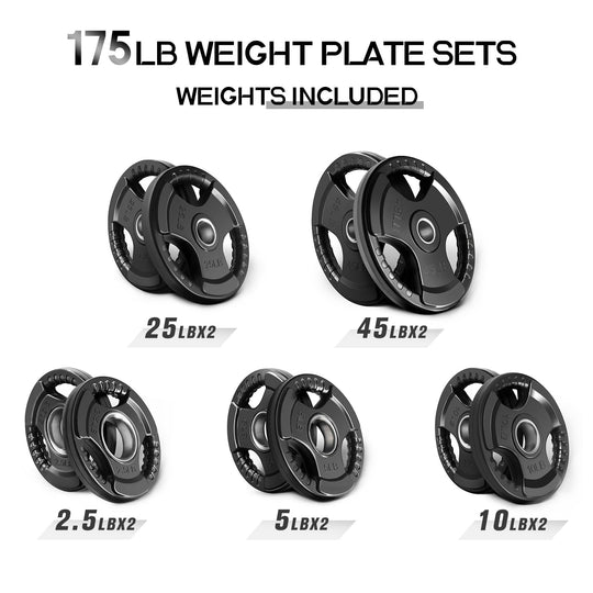 RitFit Rubber Grip Weight Plates – Olympic Plates for Safer, Stronger Barbell Training at Home - Dreamchaser Headquarters