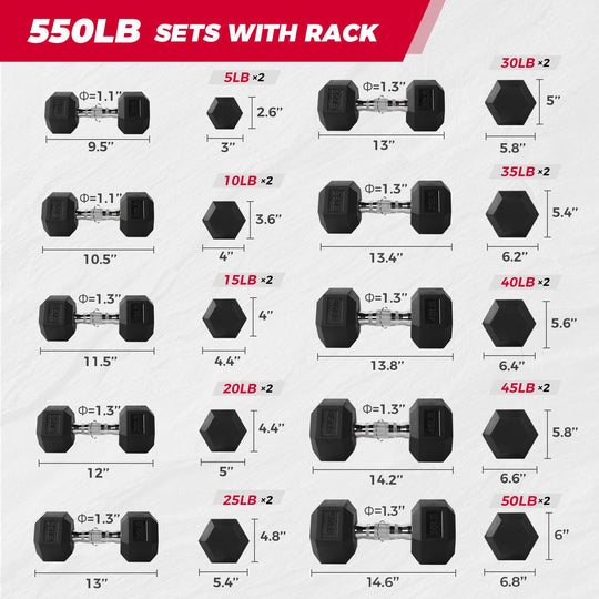 Rubber Hex Dumbbell Set for Full Body Strength Training | DreamChaserHQ