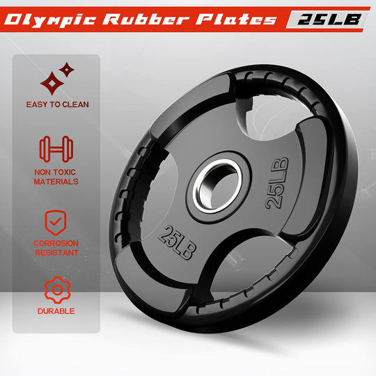 RitFit Rubber Grip Weight Plates – Olympic Plates for Safer, Stronger Barbell Training at Home - Dreamchaser Headquarters
