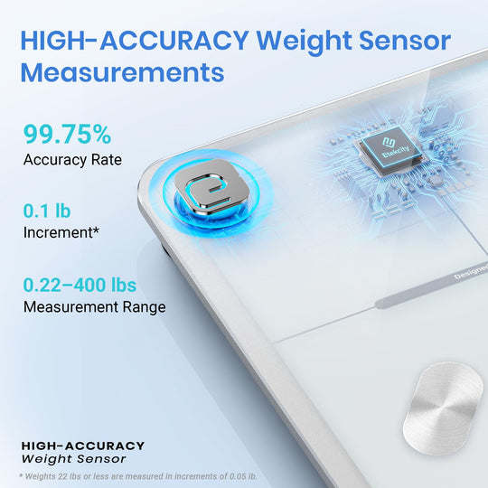 Etekcity Bluetooth Body Composition Scale - Digital Weight Scale with BMI, Body Fat &amp; Muscle Mass Tracking - Dreamchaser Headquarters