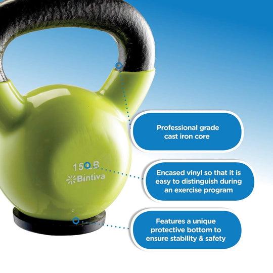 Kettlebell Set for Strength Training &amp; Full Body Conditioning | DreamChaserHQ