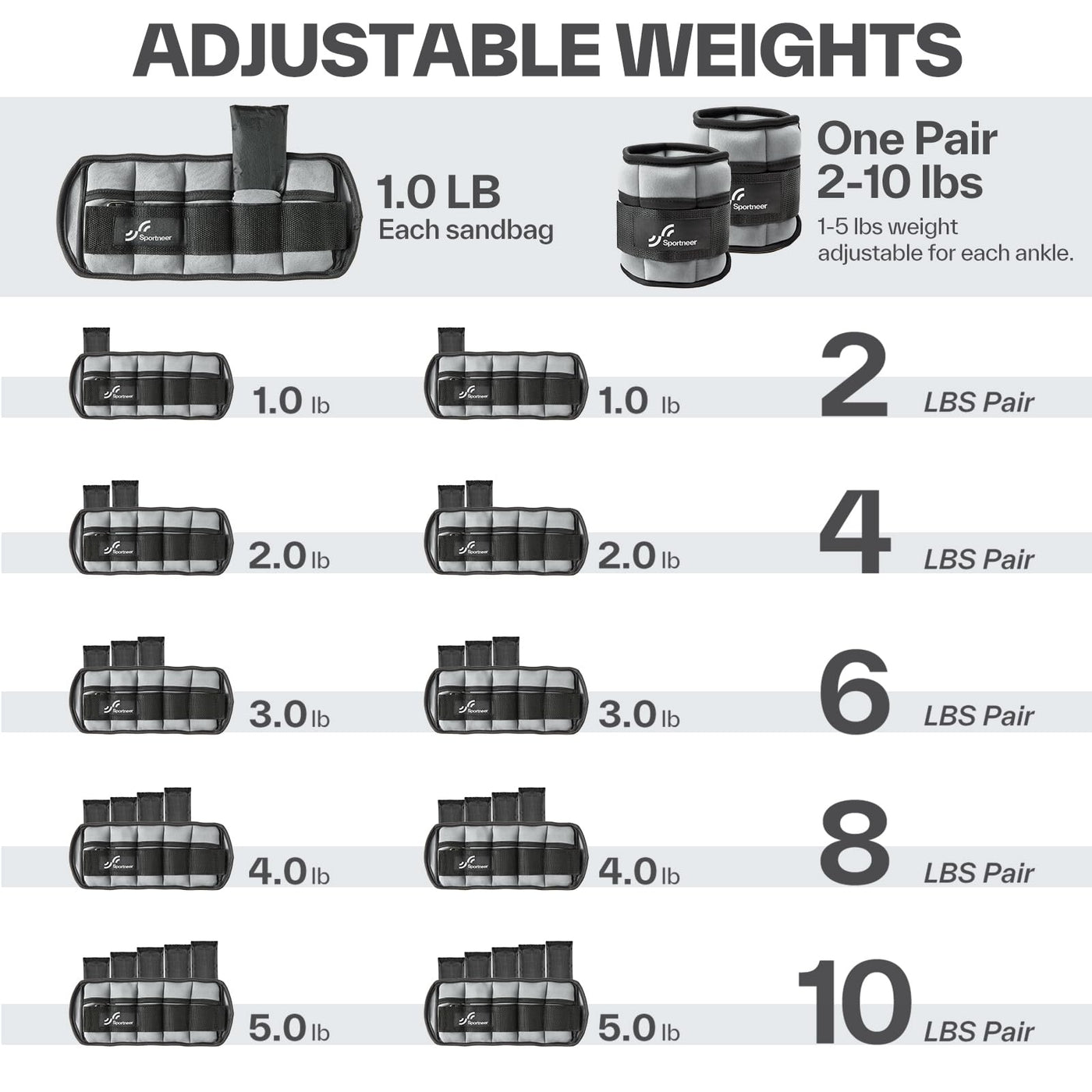 Sportneer Adjustable Weighted Ankle Weights Set 1 Pair 2 4 6 8 10 Lbs Leg Weight Straps for Women Men for Gym,Fitness, Workout,Walking, Jogging,1-5 lbs for Each Ankle, 1 Pair 2-10 lbs (Black) - Dreamchaser Headquarters