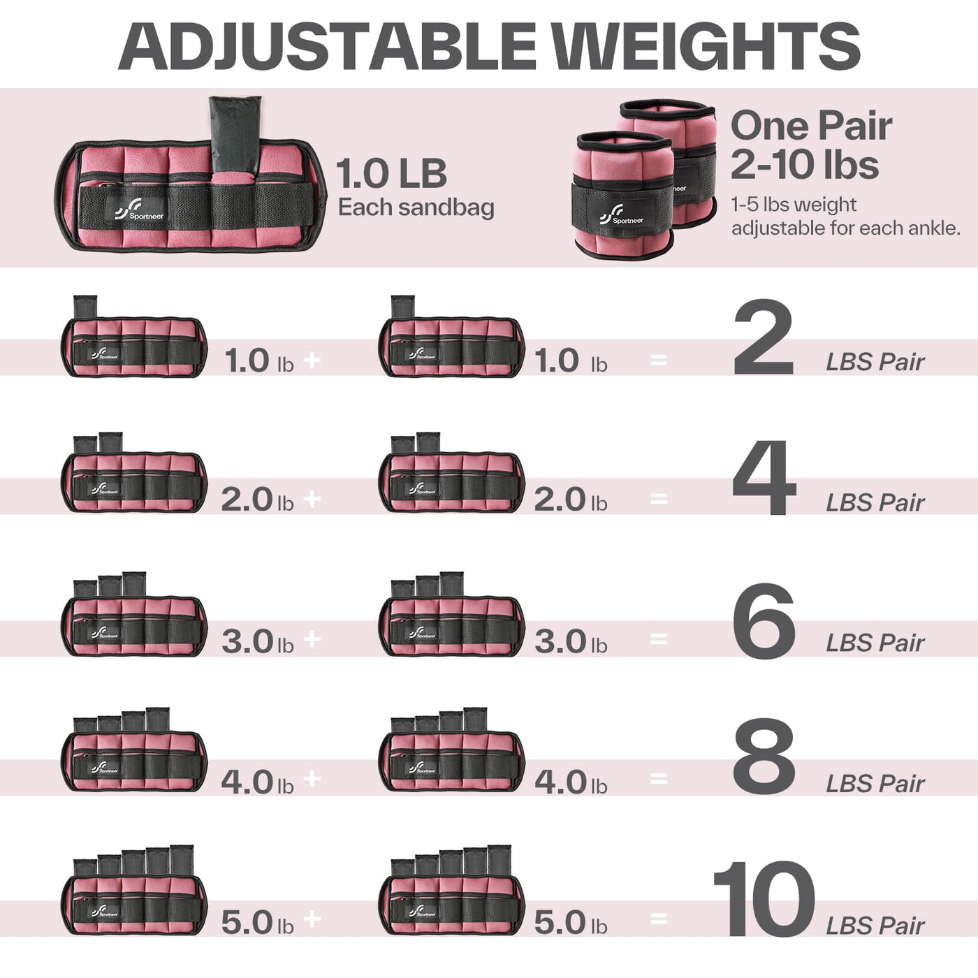 Sportneer Adjustable Weighted Ankle Weights Set 1 Pair 2 4 6 8 10 Lbs Leg Weight Straps for Women Men for Gym,Fitness, Workout,Walking, Jogging,1-5 lbs for Each Ankle, 1 Pair 2-10 lbs (Black) - Dreamchaser Headquarters