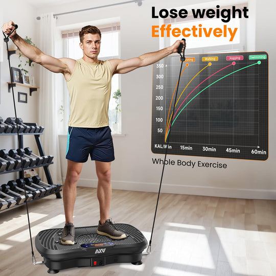 Vibrant exercise session using AXV Vibration Plate, an optimal weight loss vibrating platform for fat burning.