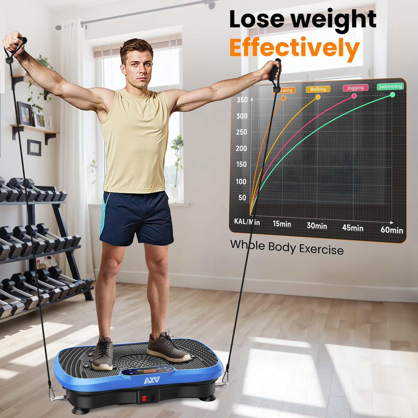 AXV Vibration Plate with Bluetooth connectivity, adding a modern touch to weight loss workouts on a vibrating platform.