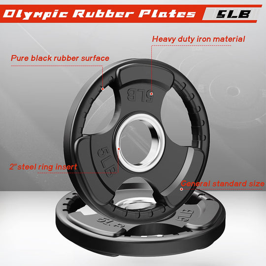 RitFit Rubber Grip Weight Plates – Olympic Plates for Safer, Stronger Barbell Training at Home - Dreamchaser Headquarters
