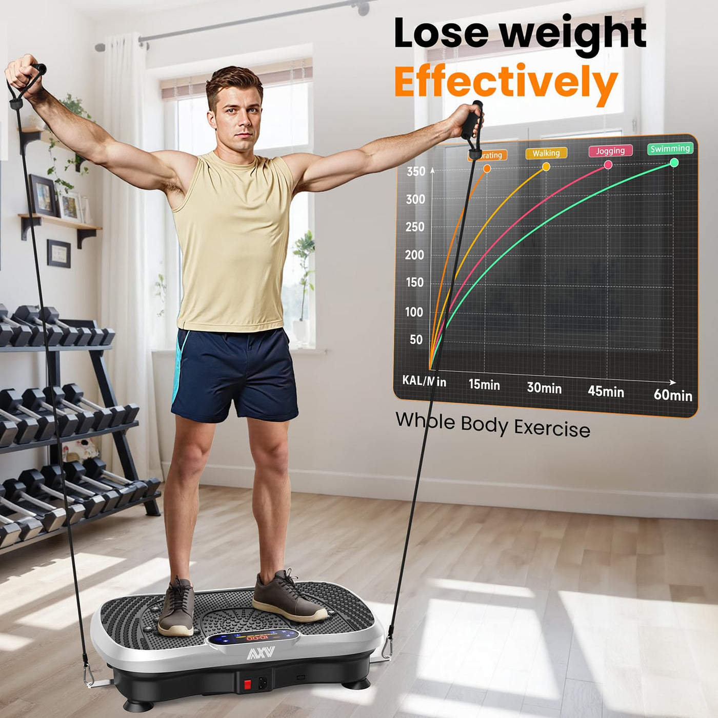 AXV Weight Loss Vibrating Platform - Full Body Shaker Exercise Machine with Remote, Bands & BT Speaker - Dreamchaser Headquarters