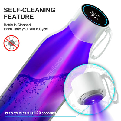 VSITOO 33 oz Smart Self-Cleaning Water Bottle,Stainless Steel Vacuum Flask,BPA-Free, One-Touch Clean,30-Day Battery, Magnetic Charging,Portable Bottle for Travel,Gym or Office,Black - Dreamchaser Headquarters