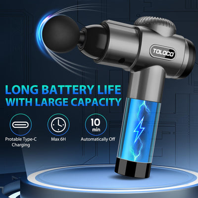 TOLOCO Massage Gun positioned on a fitness mat, ideal for athletes seeking pain relief with this percussion massager with multiple heads.
