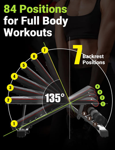 Yoleo Adjustable Weight Bench setup for bench press exercise as a full body workout bench.
