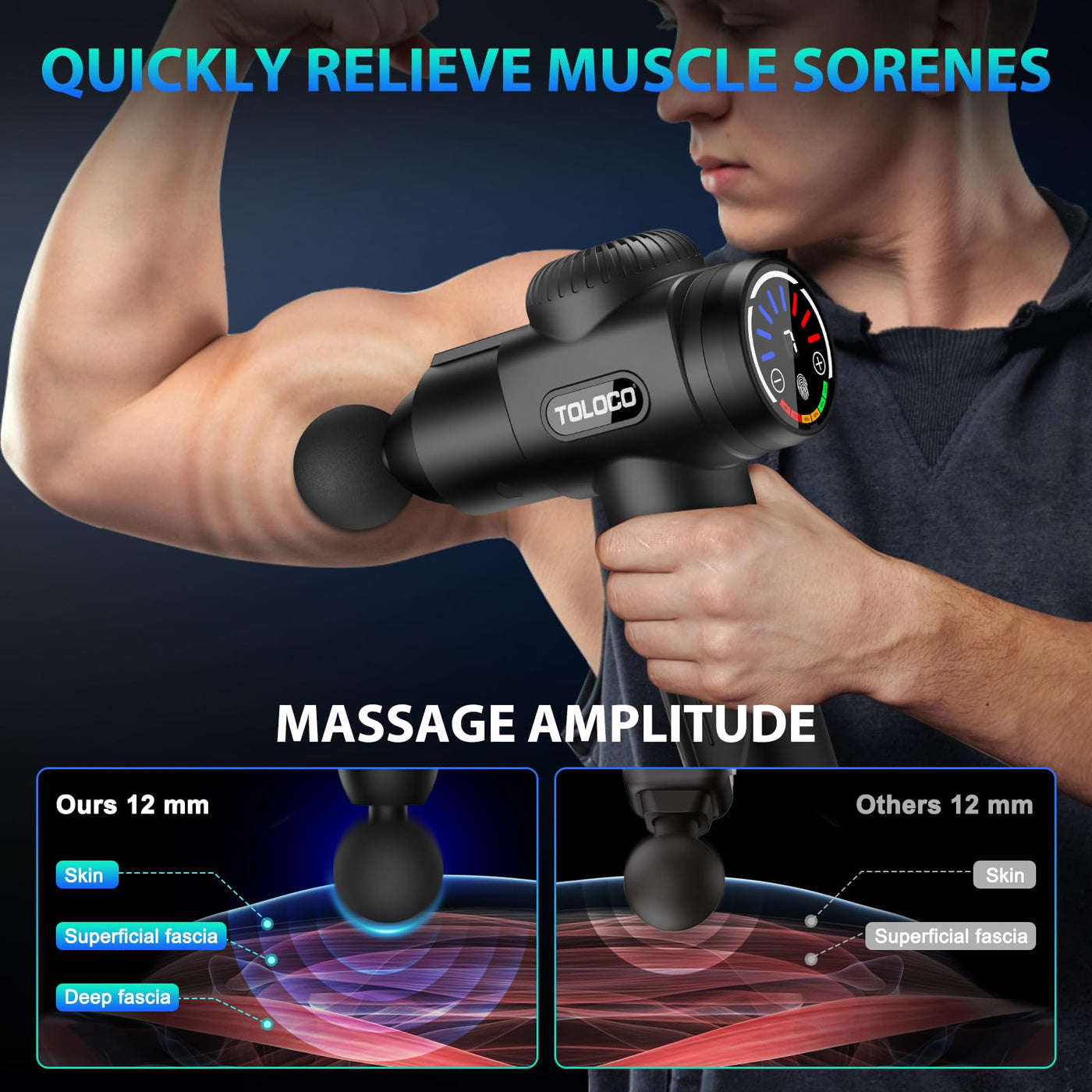 Different massage heads of the TOLOCO Massage Gun, showcasing its versatility as a percussion massager with multiple heads for various body parts.
