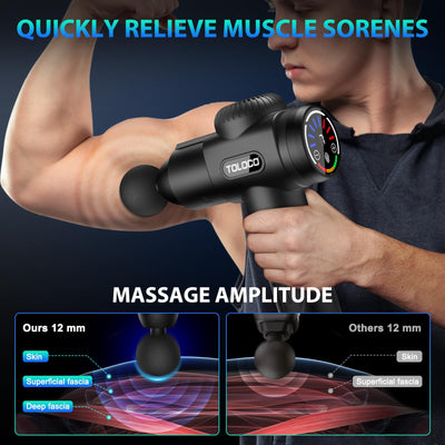 Different massage heads of the TOLOCO Massage Gun, showcasing its versatility as a percussion massager with multiple heads for various body parts.