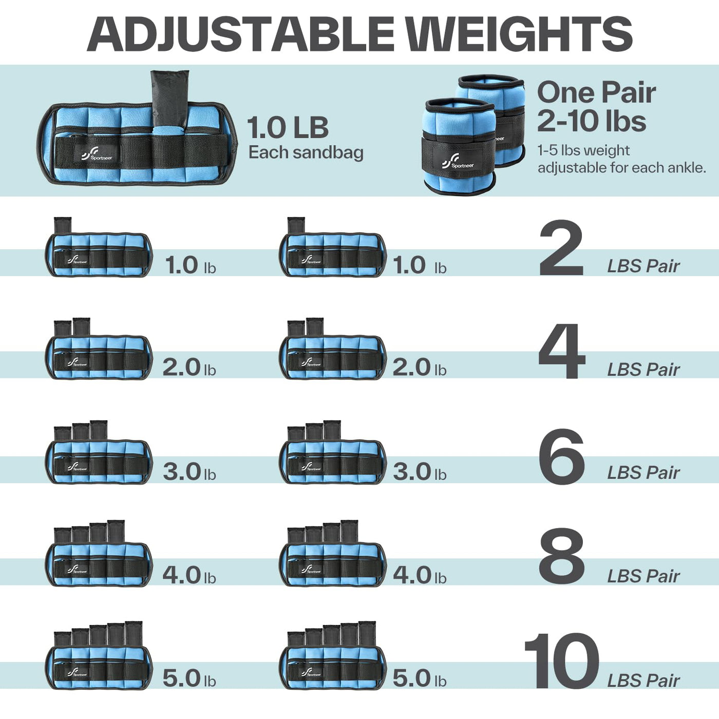 Sportneer Adjustable Weighted Ankle Weights Set 1 Pair 2 4 6 8 10 Lbs Leg Weight Straps for Women Men for Gym,Fitness, Workout,Walking, Jogging,1-5 lbs for Each Ankle, 1 Pair 2-10 lbs (Black) - Dreamchaser Headquarters