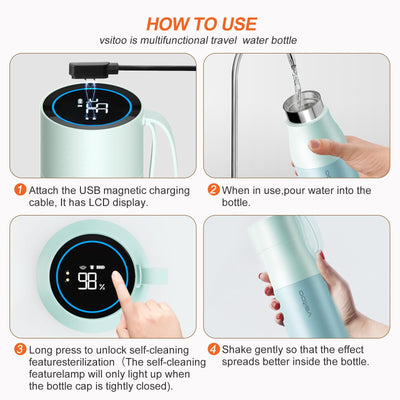 VSITOO 33 oz Smart Self-Cleaning Water Bottle,Stainless Steel Vacuum Flask,BPA-Free, One-Touch Clean,30-Day Battery, Magnetic Charging,Portable Bottle for Travel,Gym or Office,Black - Dreamchaser Headquarters