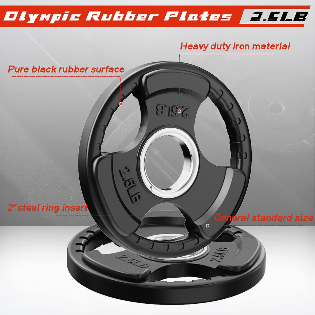 RitFit Rubber Grip Weight Plates – Olympic Plates for Safer, Stronger Barbell Training at Home - Dreamchaser Headquarters