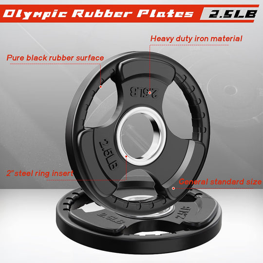 RitFit Rubber Grip Weight Plates – Olympic Plates for Safer, Stronger Barbell Training at Home - Dreamchaser Headquarters