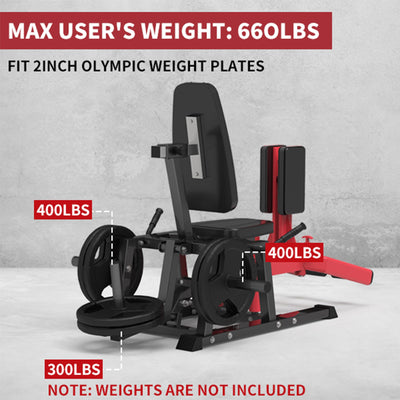 Hip Abductor Machine, Inner and Outer Thigh Machine, Abductor Adductor Machine, Hip Abduction Machine with 6 Levels Gear System & 4-Position Backrest Adjustment, Home Gym Equipment (Red) - Dreamchaser Headquarters