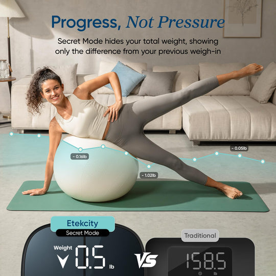 Etekcity Bluetooth Body Composition Scale - Digital Weight Scale with BMI, Body Fat &amp; Muscle Mass Tracking - Dreamchaser Headquarters