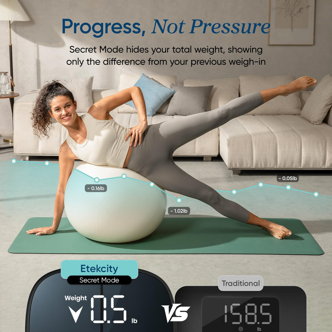 Etekcity Bluetooth Body Composition Scale - Digital Weight Scale with BMI, Body Fat & Muscle Mass Tracking - Dreamchaser Headquarters