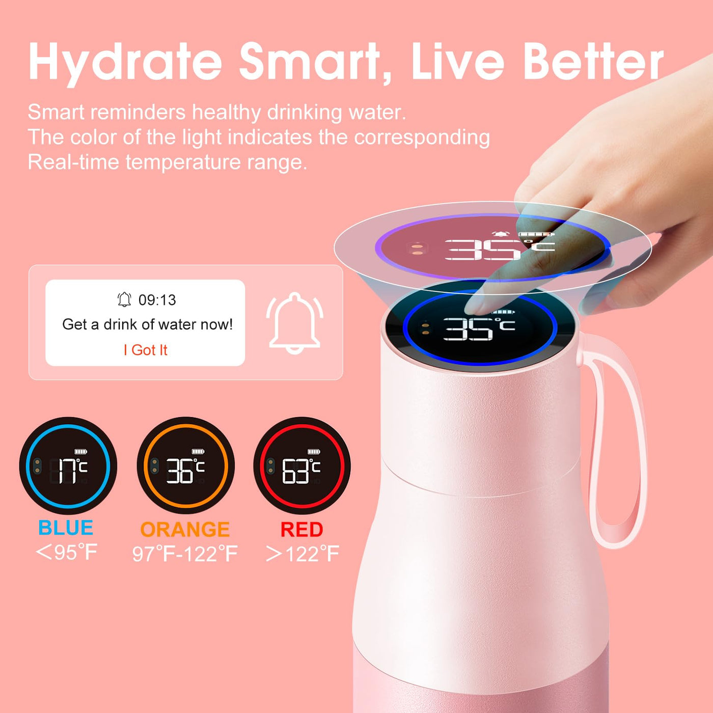 VSITOO 33 oz Smart Self-Cleaning Water Bottle,Stainless Steel Vacuum Flask,BPA-Free, One-Touch Clean,30-Day Battery, Magnetic Charging,Portable Bottle for Travel,Gym or Office,Black - Dreamchaser Headquarters