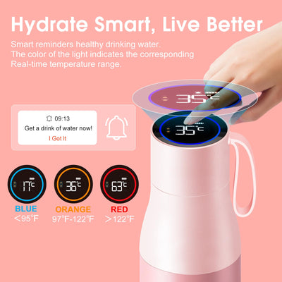VSITOO 33 oz Smart Self-Cleaning Water Bottle,Stainless Steel Vacuum Flask,BPA-Free, One-Touch Clean,30-Day Battery, Magnetic Charging,Portable Bottle for Travel,Gym or Office,Black - Dreamchaser Headquarters